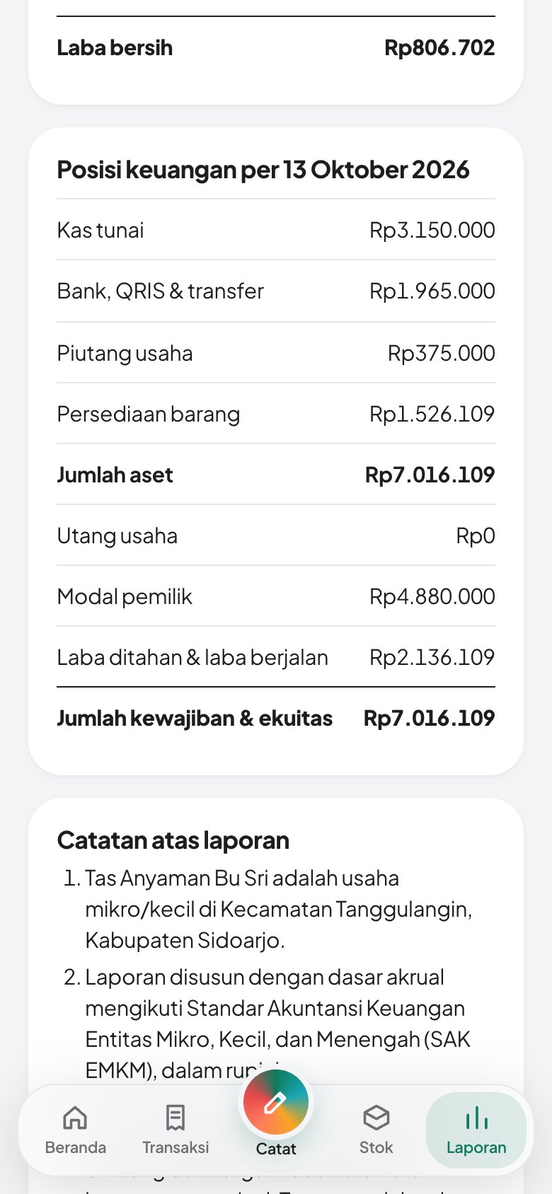 Tangkapan layar: Laba rugi dan posisi keuangan